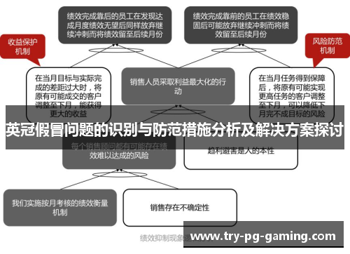 英冠假冒问题的识别与防范措施分析及解决方案探讨 英冠假冒问题的识别与防范措施分析及解决方案探讨