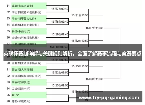 英联杯赛制详解与关键规则解析,全面了解赛事流程与竞赛要点 英联杯赛制详解与关键规则解析,全面了解赛事流程与竞赛要点