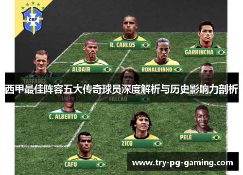 西甲最佳阵容五大传奇球员深度解析与历史影响力剖析 西甲最佳阵容五大传奇球员深度解析与历史影响力剖析