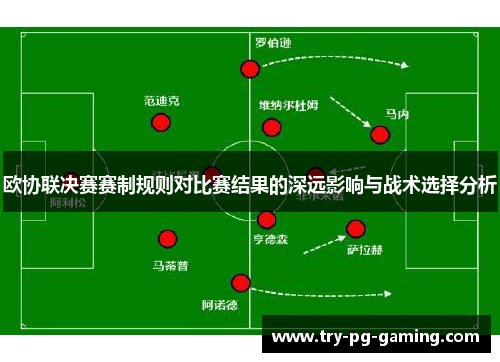欧协联决赛赛制规则对比赛结果的深远影响与战术选择分析 欧协联决赛赛制规则对比赛结果的深远影响与战术选择分析