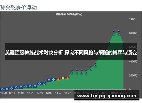 英超顶级教练战术对决分析 探究不同风格与策略的博弈与演变 英超顶级教练战术对决分析 探究不同风格与策略的博弈与演变