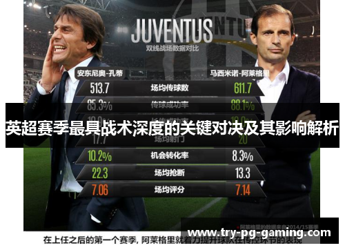 英超赛季最具战术深度的关键对决及其影响解析 英超赛季最具战术深度的关键对决及其影响解析