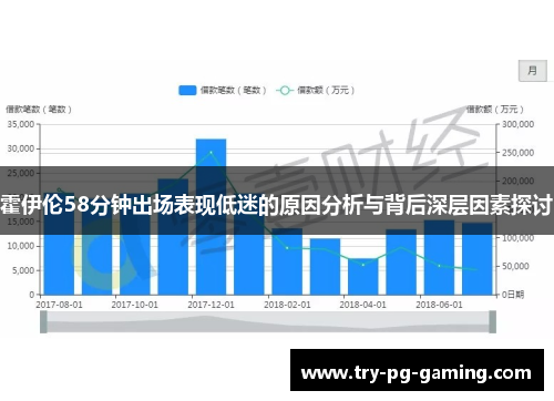 霍伊伦58分钟出场表现低迷的原因分析与背后深层因素探讨 霍伊伦58分钟出场表现低迷的原因分析与背后深层因素探讨
